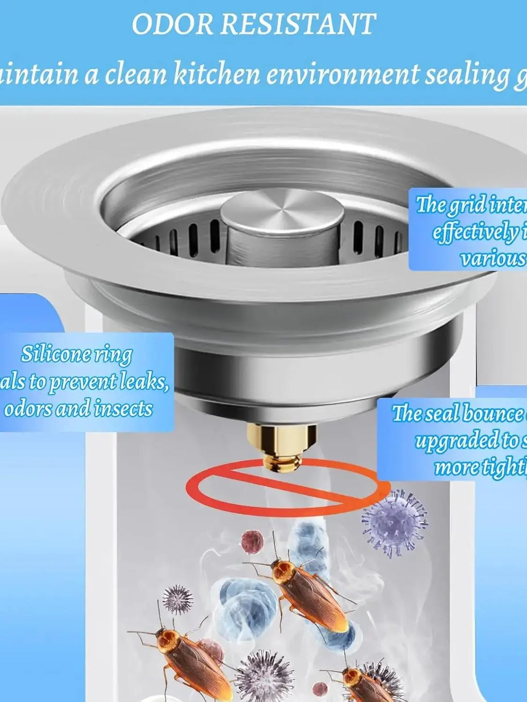 3-in-1 Sink Drain Strainer - Universal Pop-Up Stopper