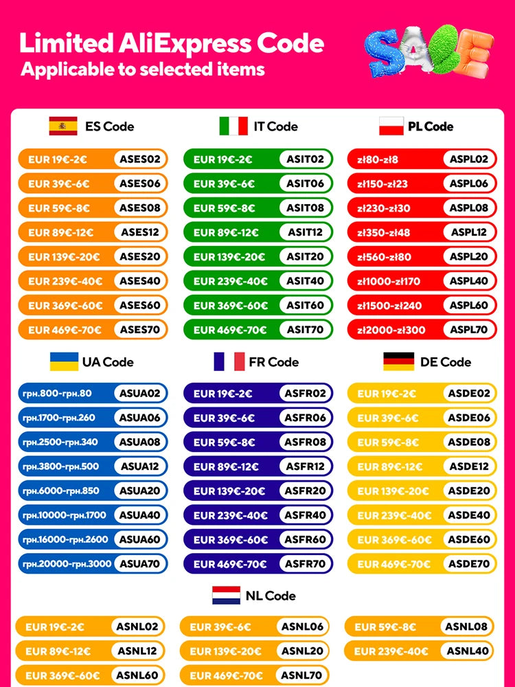 Diamond Knife Sharpening System - 15° Angle with Non-Slip Base