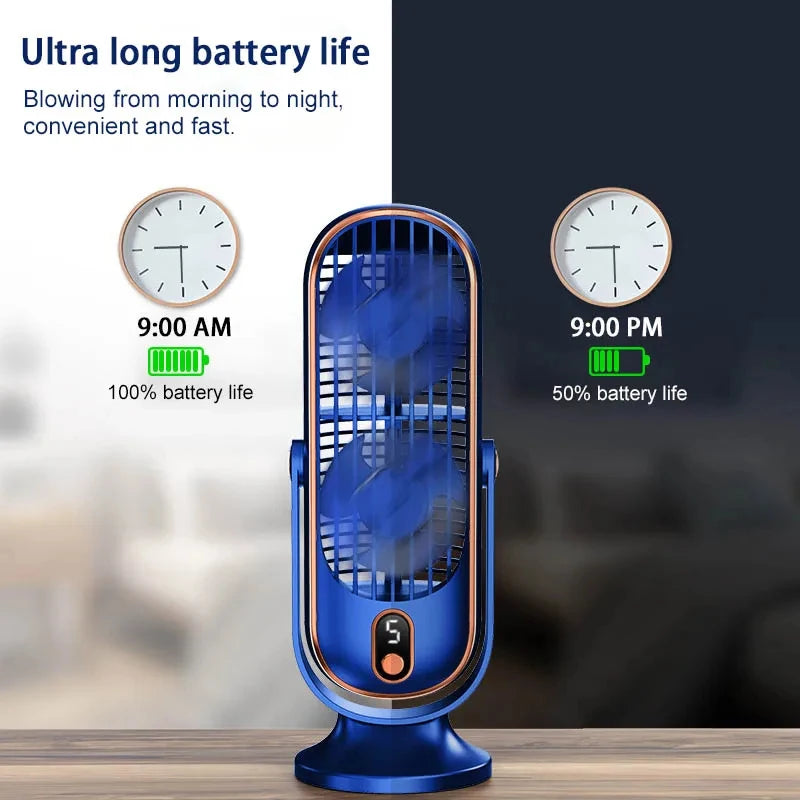 Portable Breeze  —               Rechargeable 360° Fan