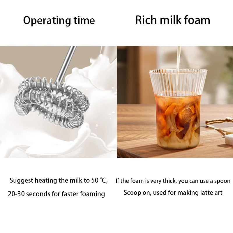 Electric Milk Frother - Handheld Egg Beater and Coffee Foamer
