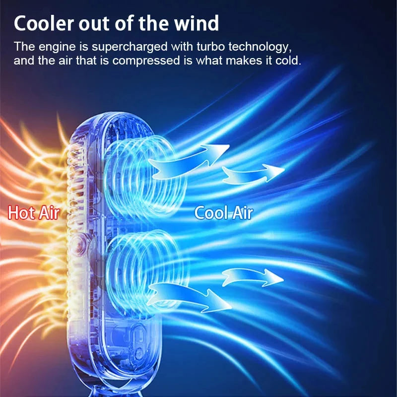 Portable Breeze  —               Rechargeable 360° Fan