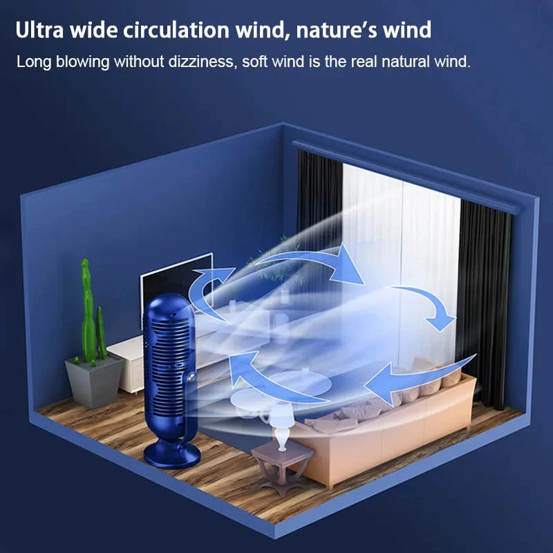 Portable Breeze  —               Rechargeable 360° Fan
