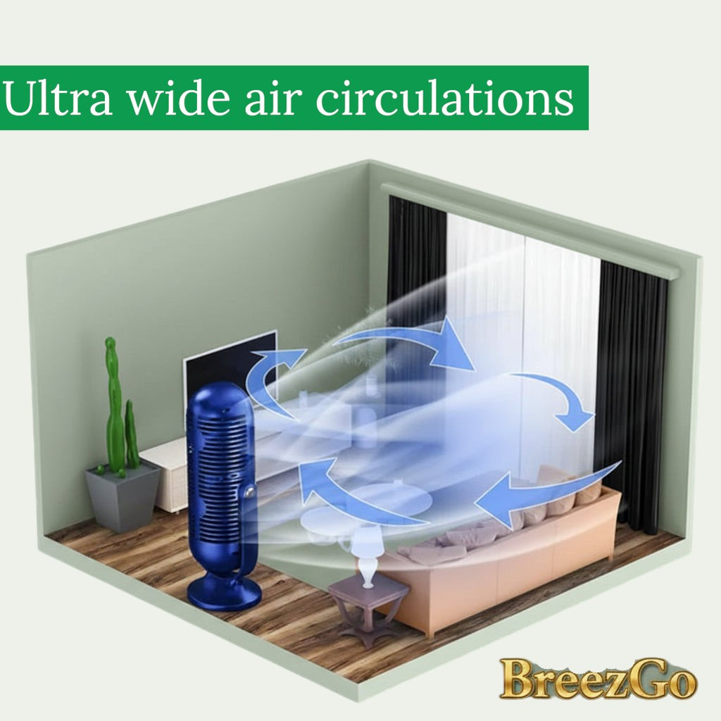 Gr8est BreezGO portable fan in blue, showing 720-degree air circulation in a modern living room setting.