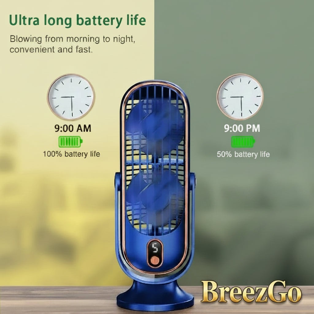 Gr8est BreezGO rechargeable portable desk fan in blue with dual blades and digital speed display