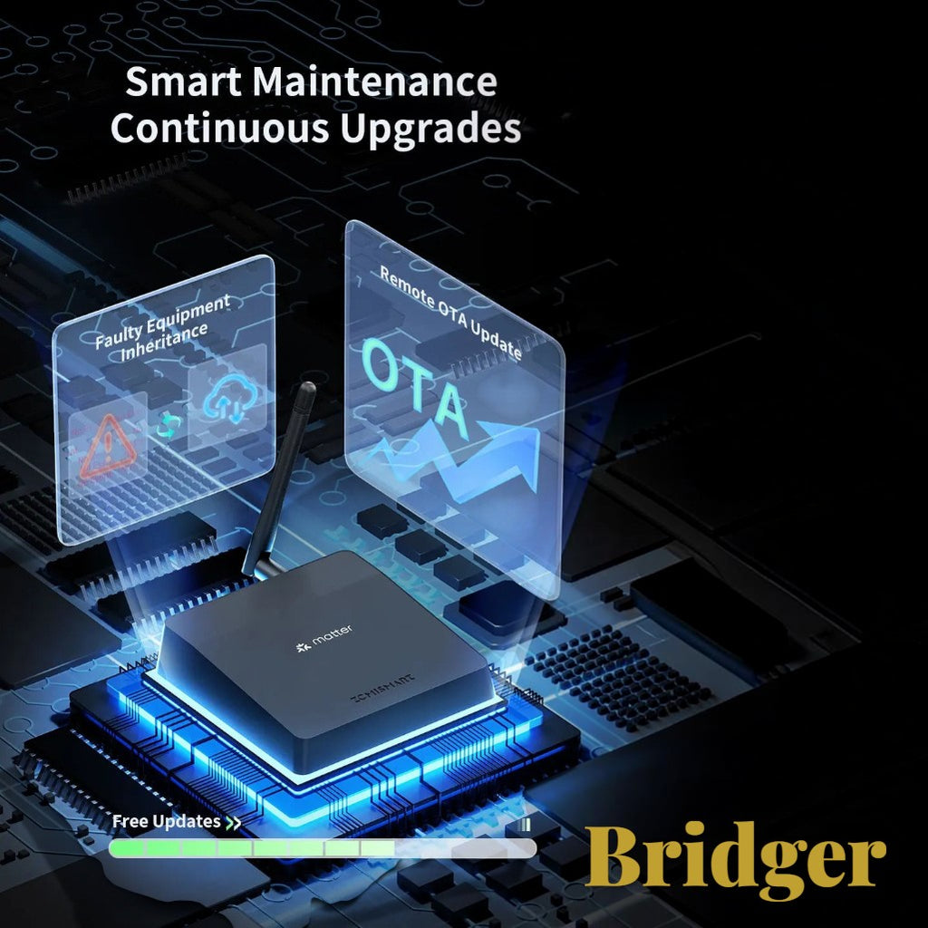 Gr8est Bridger Matter Thread Zigbee smart home gateway hub with IR control and OTA update interface