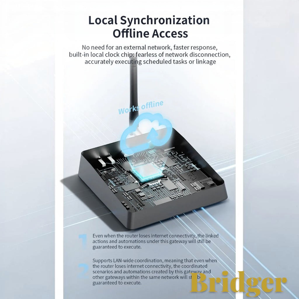 Gr8est Bridger smart home hub showing internal circuitry and offline local synchronization capabilities