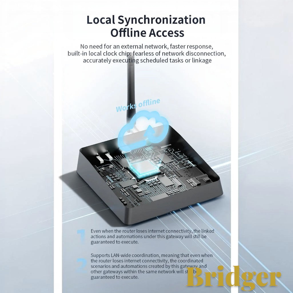 Gr8est Bridger smart home hub showing internal circuitry and offline local synchronization capabilities