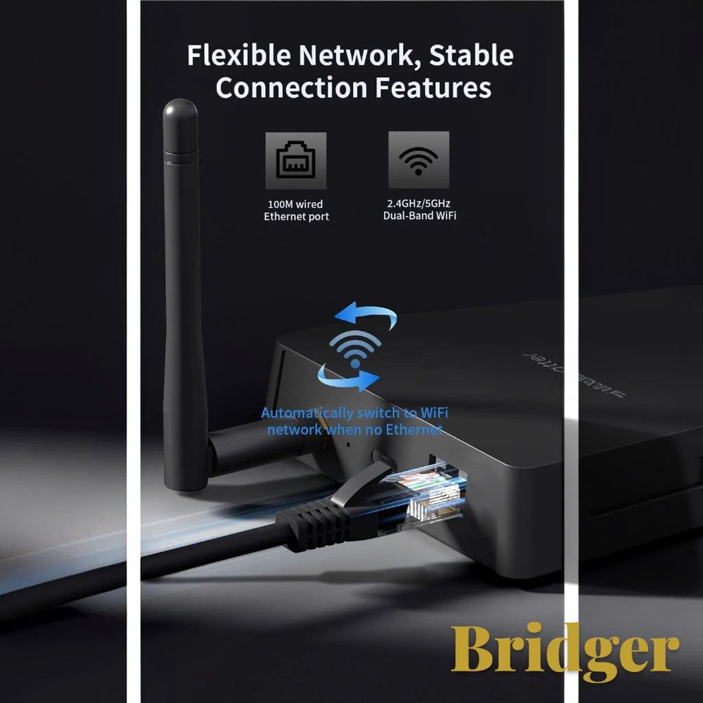 Gr8est Bridger smart home hub showing Ethernet and dual-band WiFi connectivity features for stable network performance