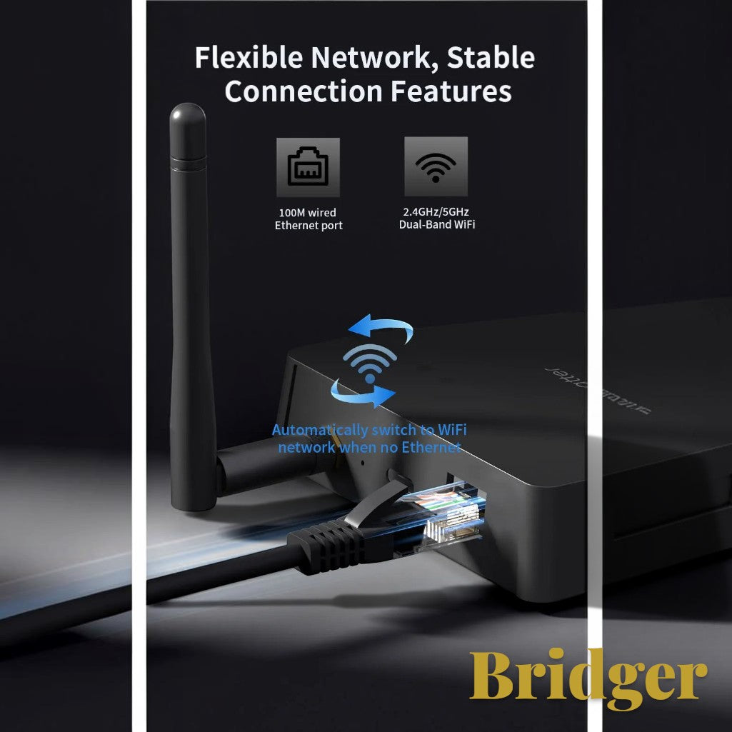Gr8est Bridger smart home hub showing Ethernet and dual-band WiFi connectivity features for stable network performance