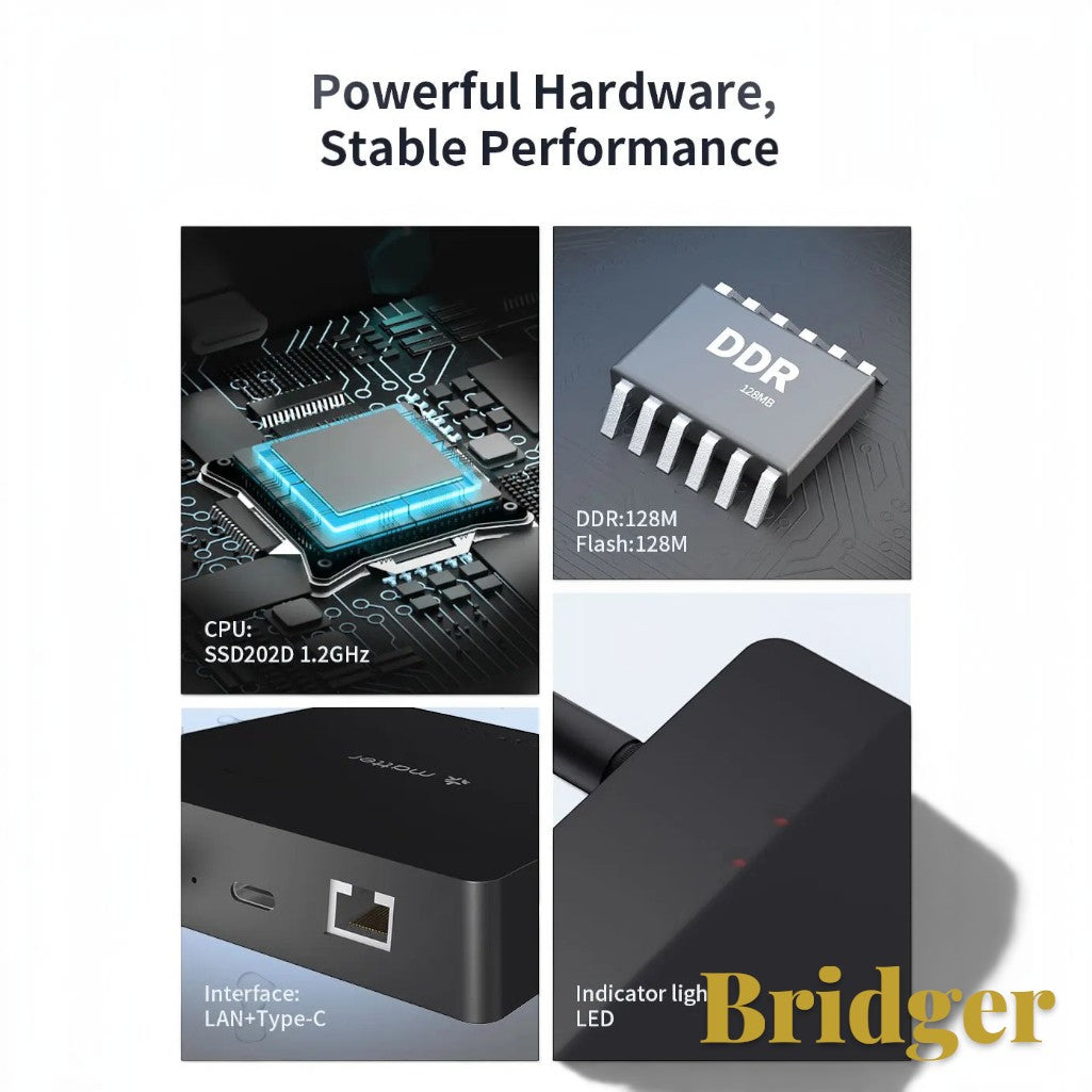 Gr8est Bridger smart home hub showing internal CPU, DDR memory, Ethernet port, and LED indicator light.