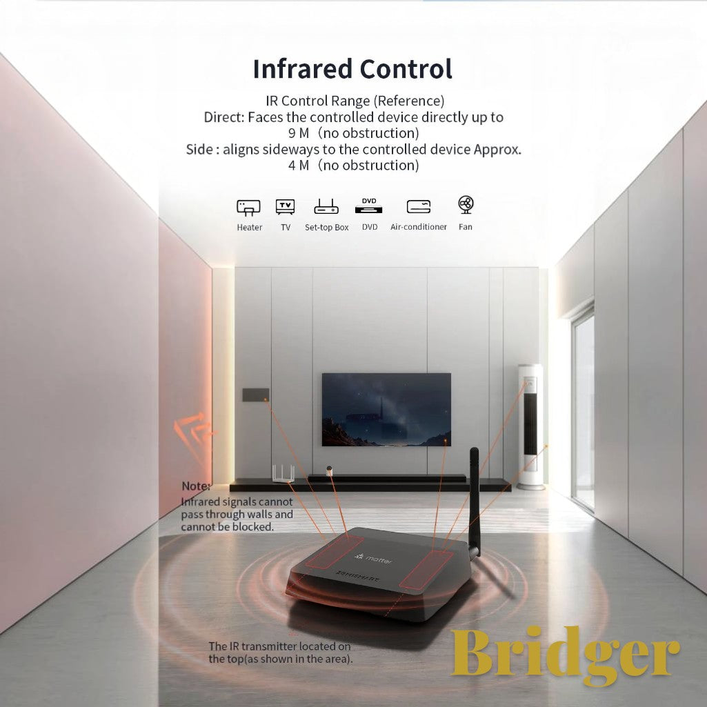 Gr8est Bridger smart home hub showing infrared control range and device connectivity in a modern living room setting