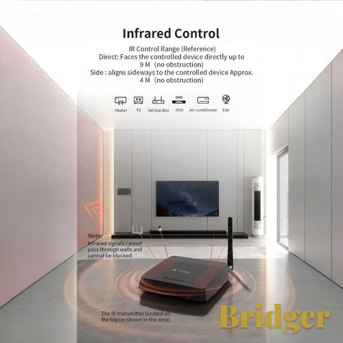 Gr8est Bridger smart home hub showing infrared control range and device connectivity in a modern living room setting