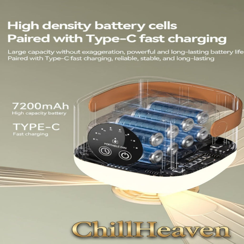 Gr8est ChillHeaven portable fan showing internal 7200mAh battery cells and Type-C fast charging technology