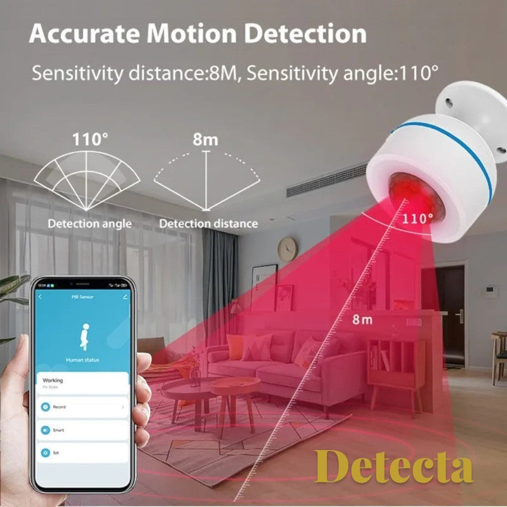 Gr8est Detecta Matter Thread PIR motion sensor showing 110-degree detection angle and 8-meter range in a living room.