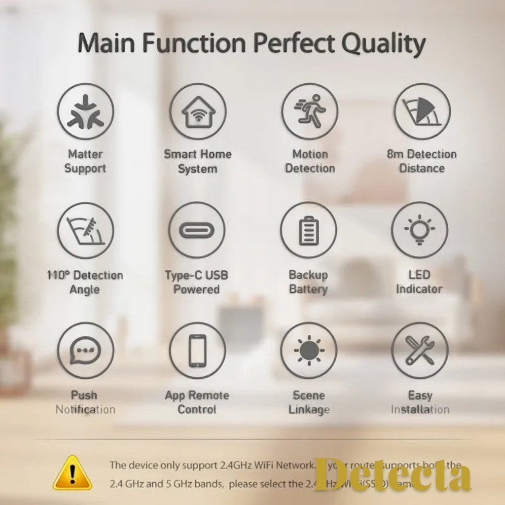 Gr8est Detecta PIR motion sensor feature icons including Matter support, motion detection, and USB power options.
