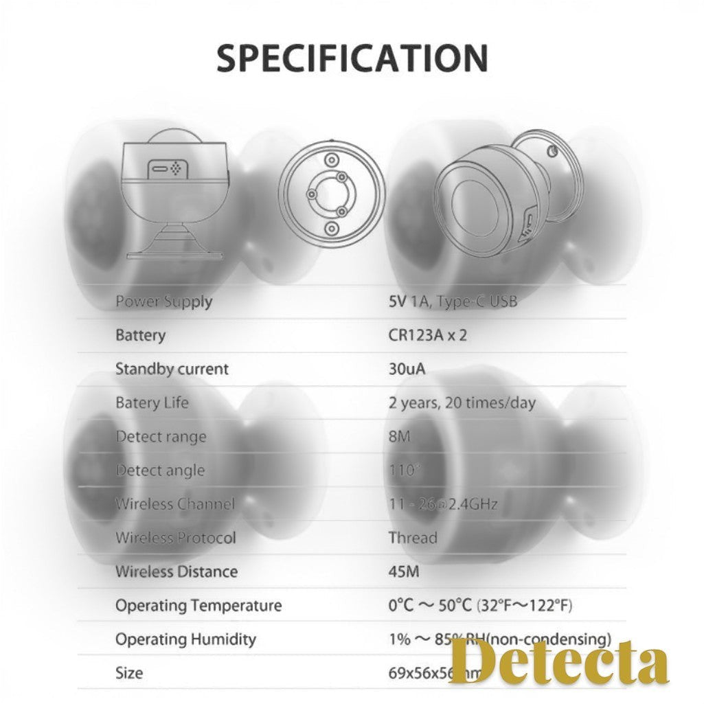 Gr8est Detecta Matter Thread PIR motion sensor technical specification chart showing power, range, and connectivity