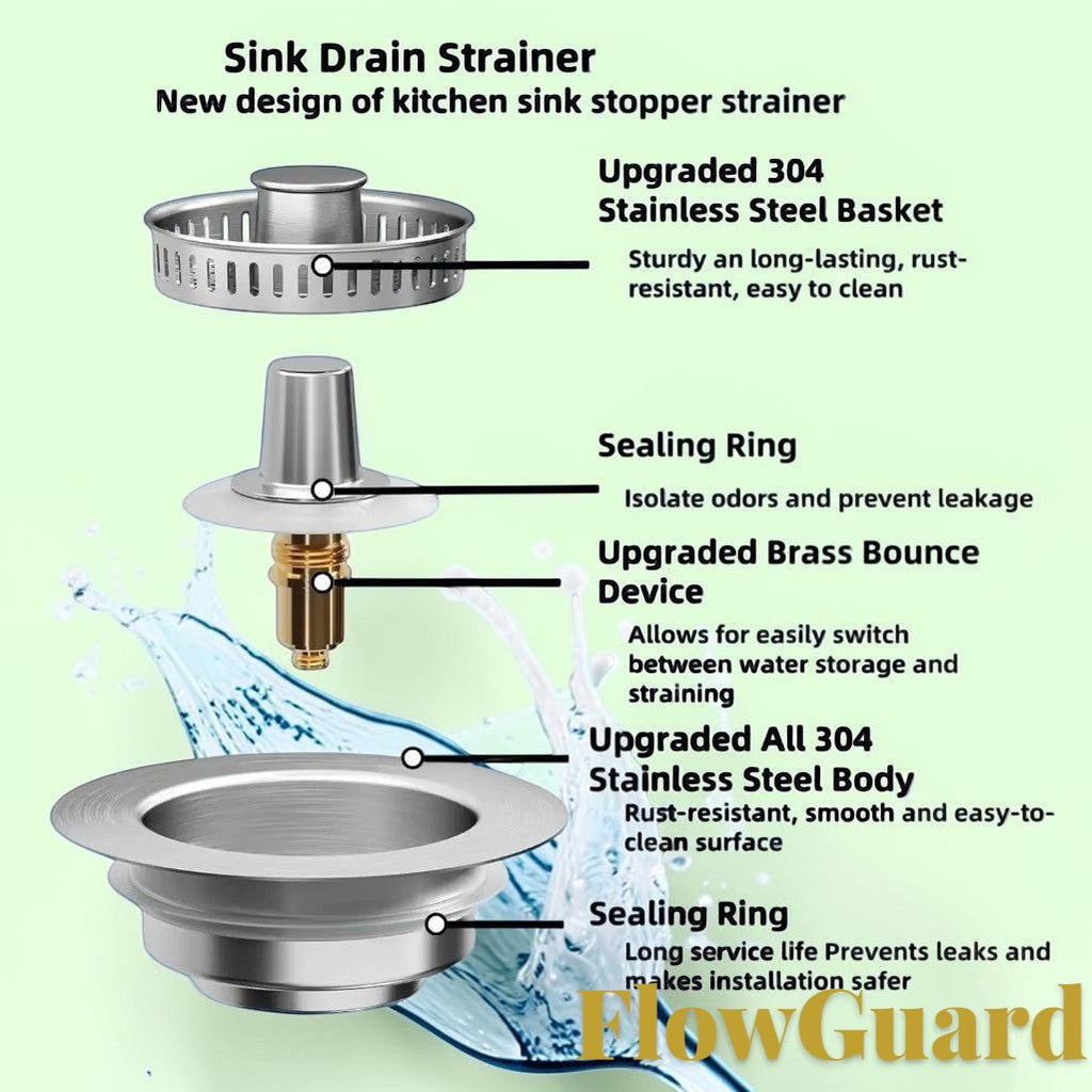 Gr8est FlowGuard 3-in-1 stainless steel kitchen sink strainer and pop-up stopper with brass bounce mechanism