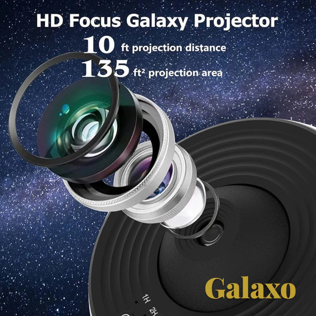 Gr8est Galaxo 12-in-1 HD galaxy projector lens components showing adjustable focus for clear celestial projections.