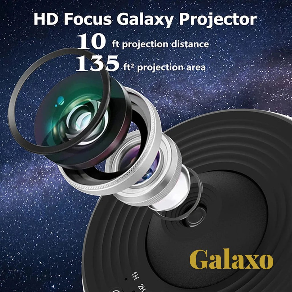 Gr8est Galaxo 12-in-1 HD galaxy projector lens detail showing internal glass optics for clear celestial projection