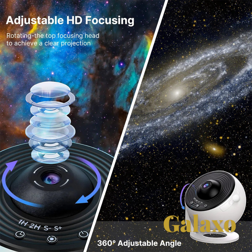 Gr8est 13-in-1 planetarium galaxy projector showing adjustable HD focus lens and 360-degree rotating projection angle