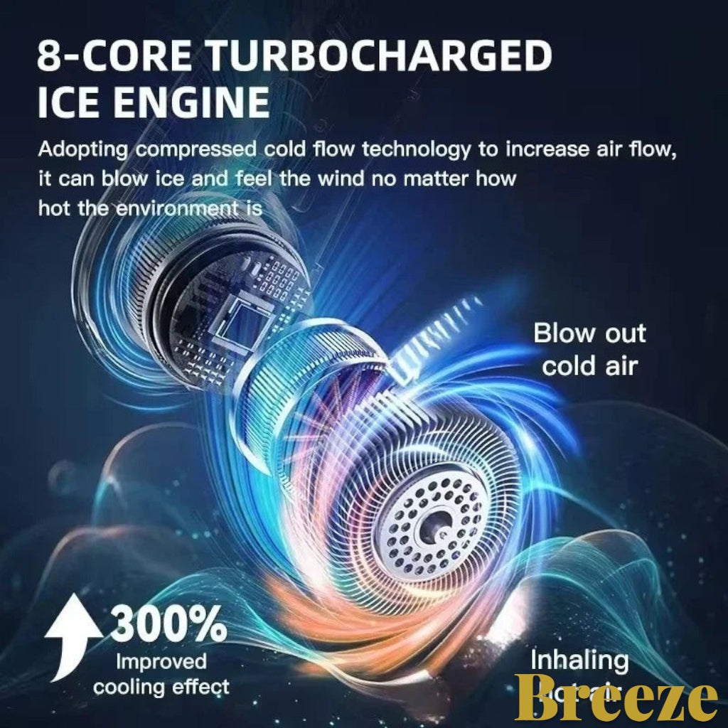 Gr8est Lenovo portable neck fan turbine cooling engine with 8-core turbocharged airflow technology