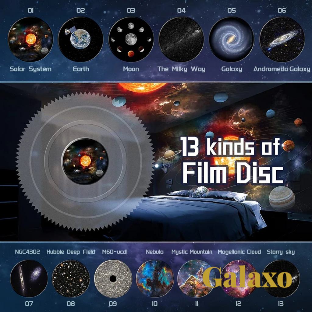 Gr8est 13-in-1 planetarium star projector showing various space film discs including galaxies and solar system scenes