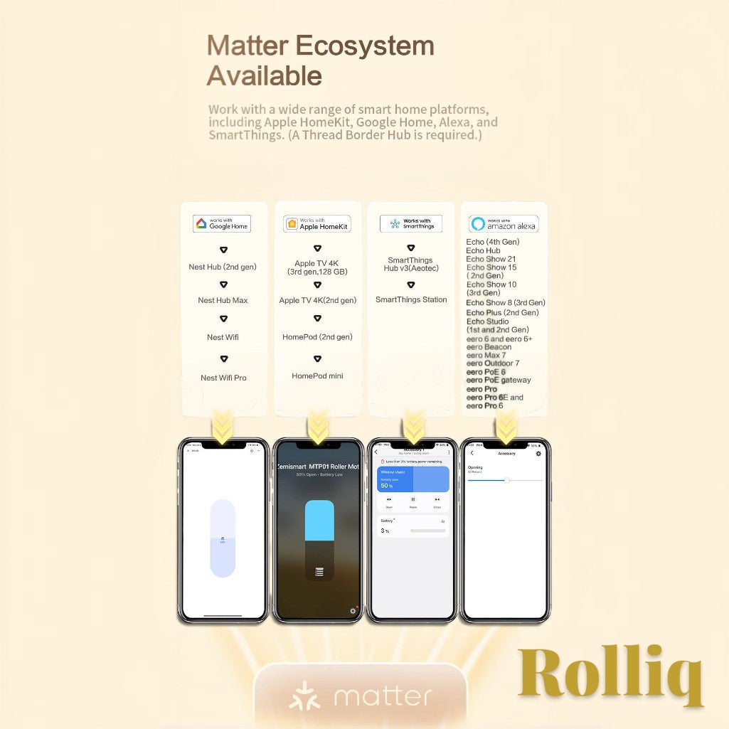 Gr8est Rolliq smart roller shade driver app interface showing Matter ecosystem compatibility with major smart hubs