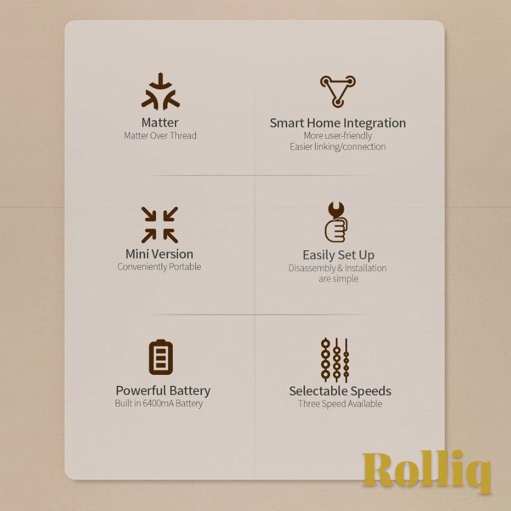 Gr8est Rolliq smart roller shade driver features infographic showing Matter Thread, battery, and speed settings.