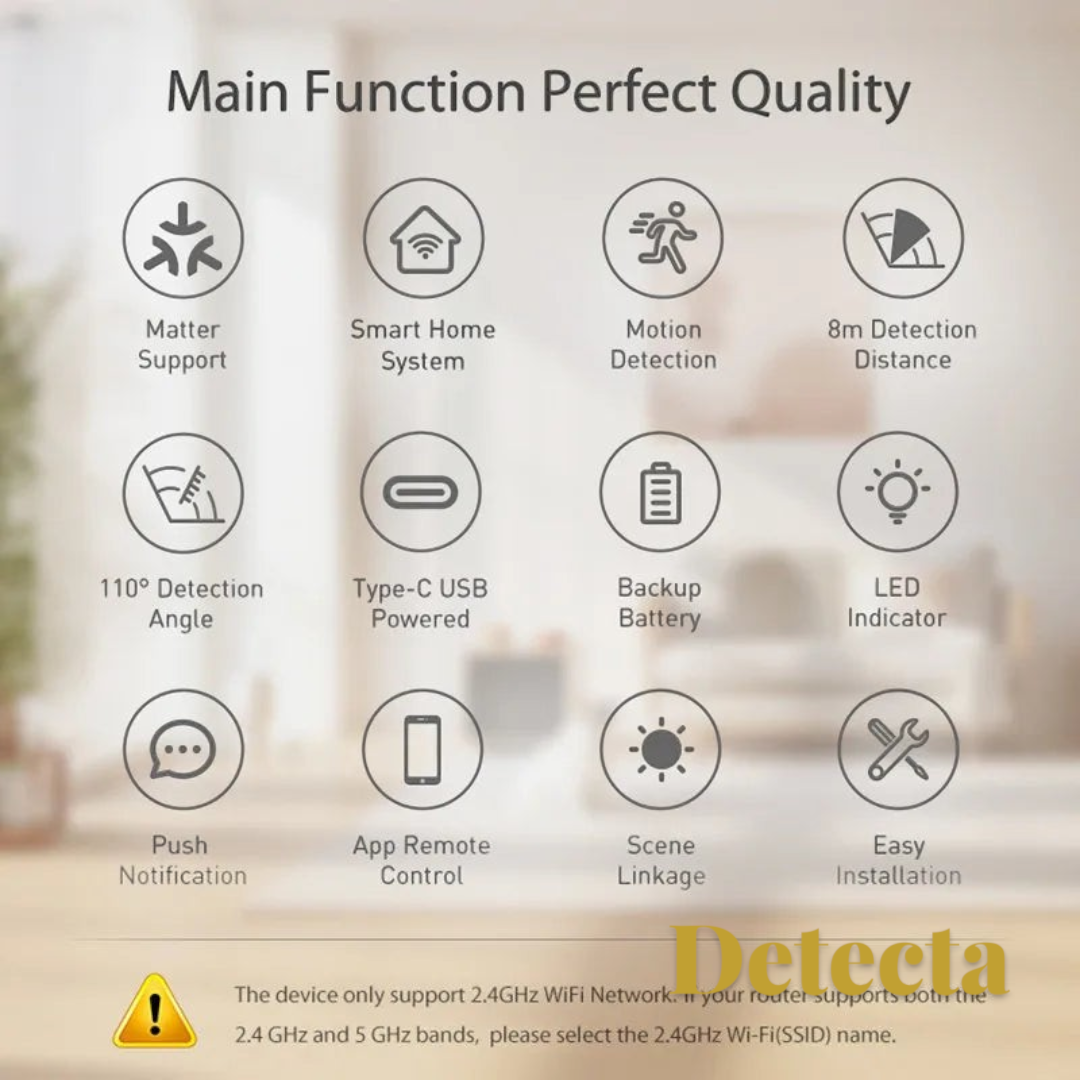 Gr8est smart PIR motion sensor features infographic showing Matter support, USB power, and app remote control.