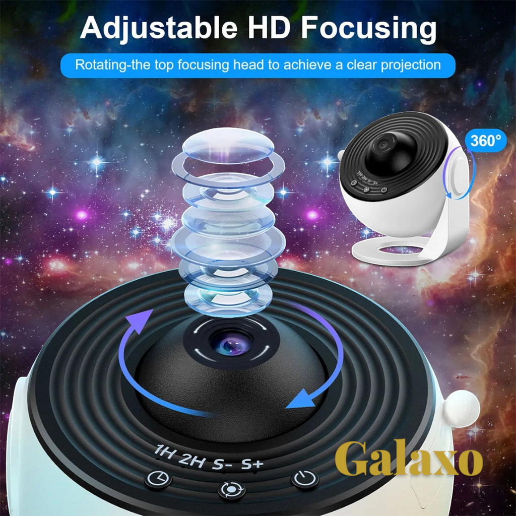 Gr8est 13-in-1 planetarium star projector with adjustable HD focus lens and 360-degree rotation for bedroom galaxy display