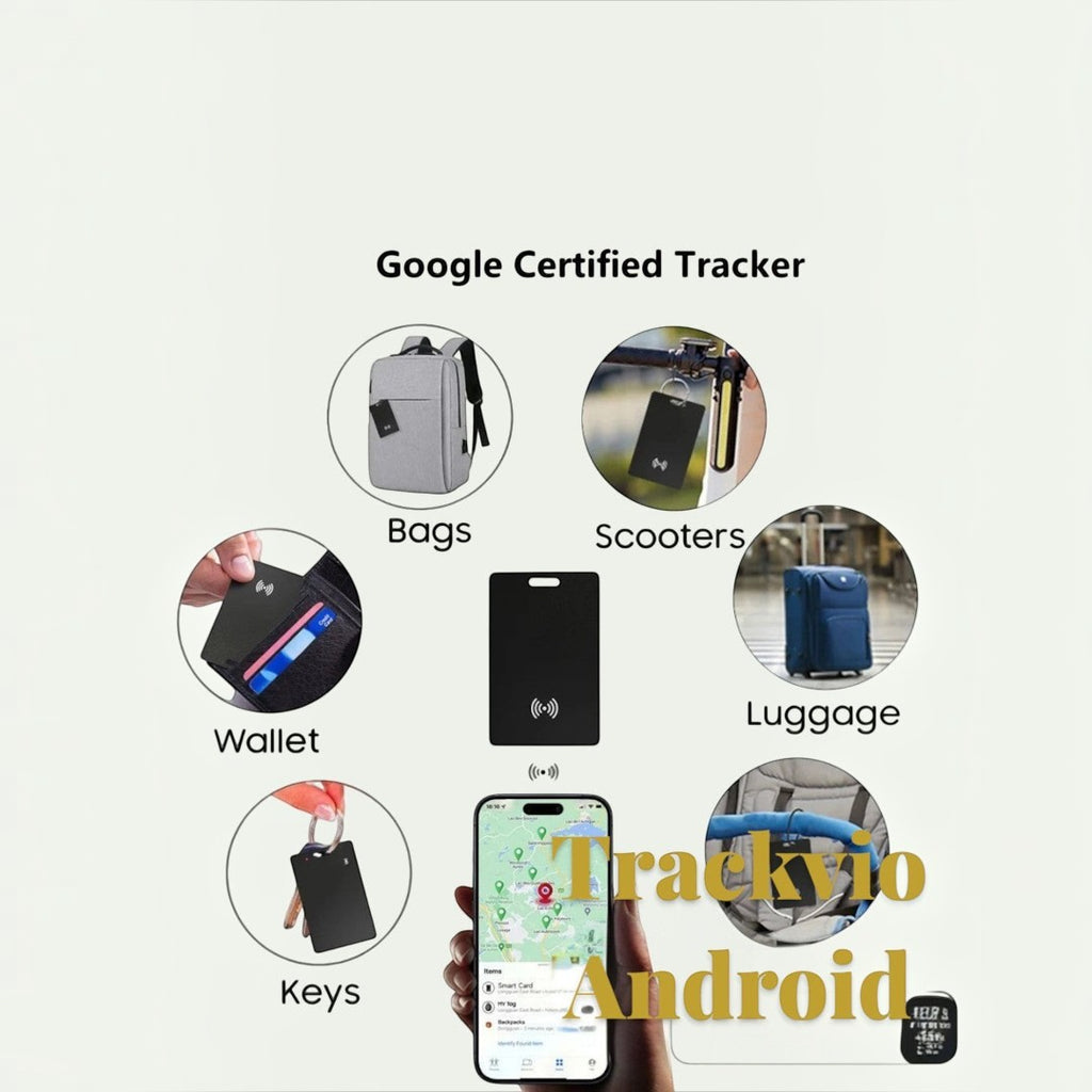 Gr8est Trackvio Android Bluetooth smart tracker card shown in various use cases like wallets, bags, and luggage.
