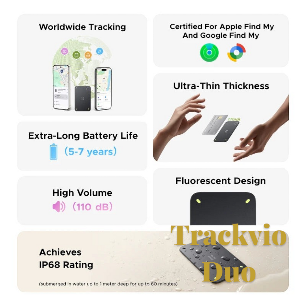 Gr8est UGREEN FineTrack Slim 2 smart tracker showing worldwide tracking, ultra-thin 1.7mm profile, and IP68 waterproof