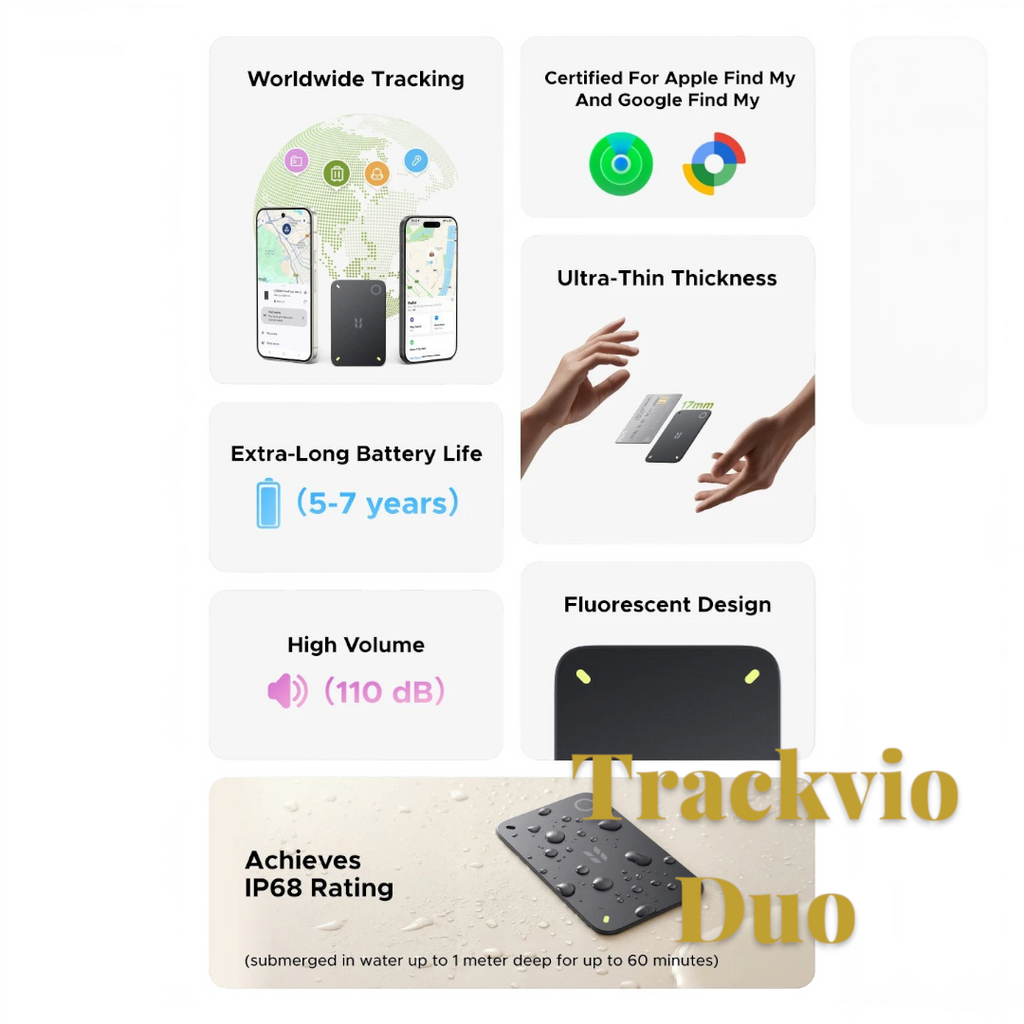 Gr8est UGREEN FineTrack Slim 2 smart tracker infographic showing ultra-thin design, IP68 waterproof, and app tracking.