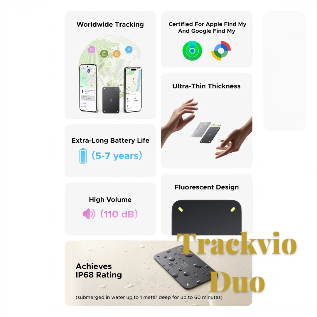 Gr8est UGREEN FineTrack Slim 2 smart tracker infographic showing ultra-thin design, IP68 waterproof, and app tracking.