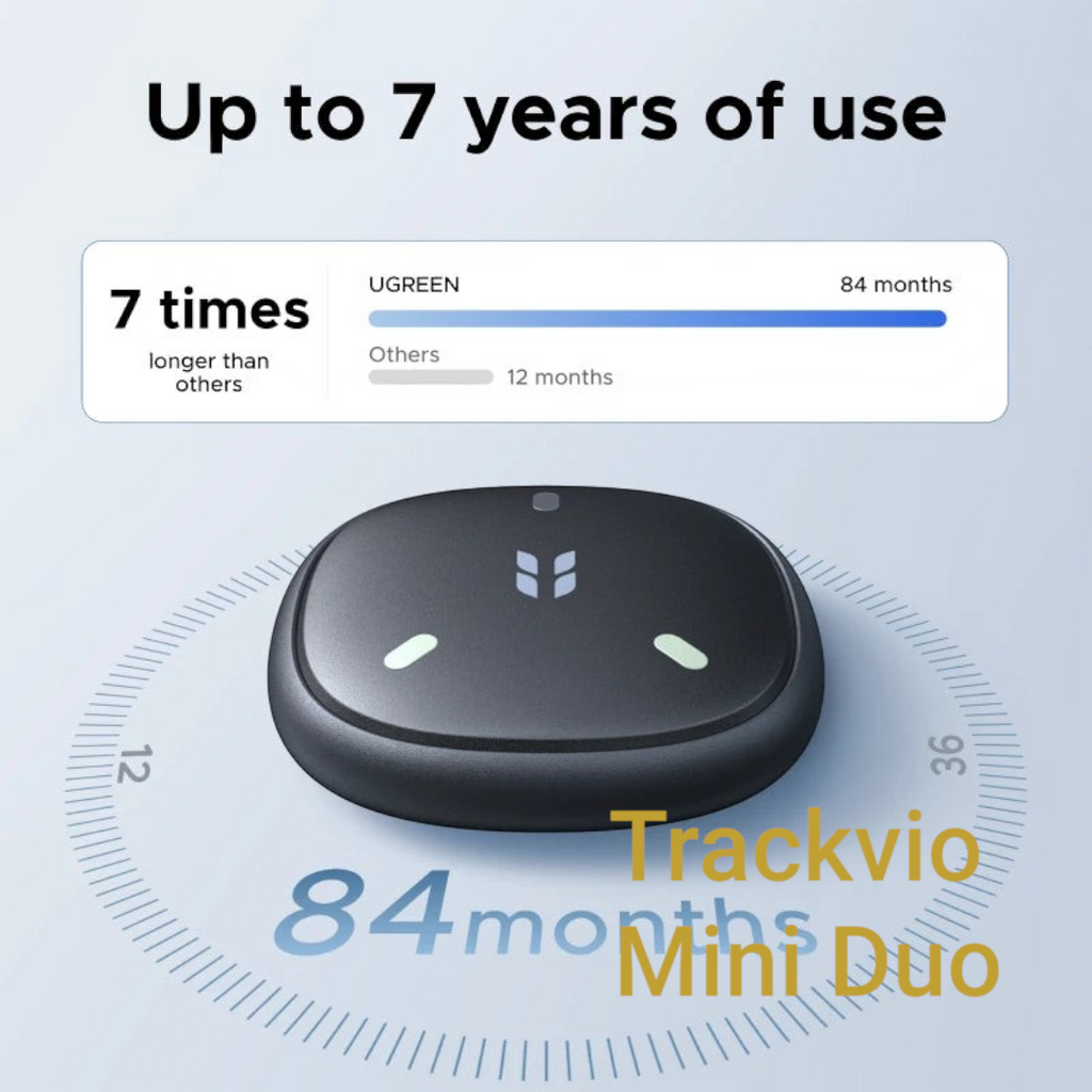 Gr8est UGREEN FineTrack Mini Duo smart item tracker showing 84-month battery life comparison on a light blue background