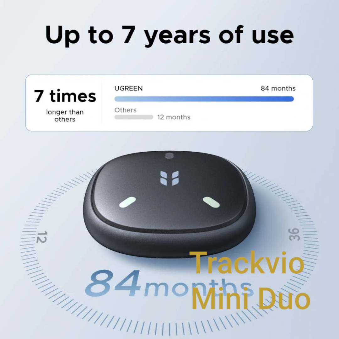 Gr8est UGREEN FineTrack Mini Duo smart item tracker showing 84-month battery life comparison on a light blue background