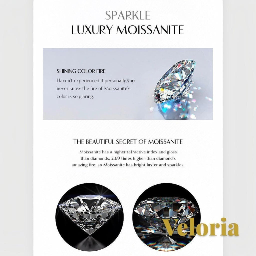 Gr8est Veloria moissanite gemstone showing brilliant fire and sparkle in a luxury jewelry marketing graphic