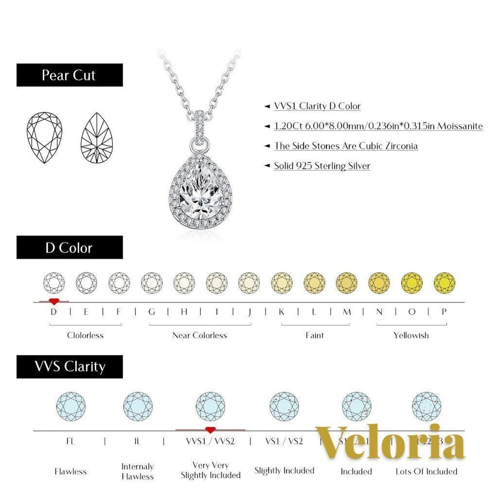 Gr8est Veloria 1.2CT pear cut moissanite pendant necklace in 925 sterling silver with VVS1 D color clarity chart