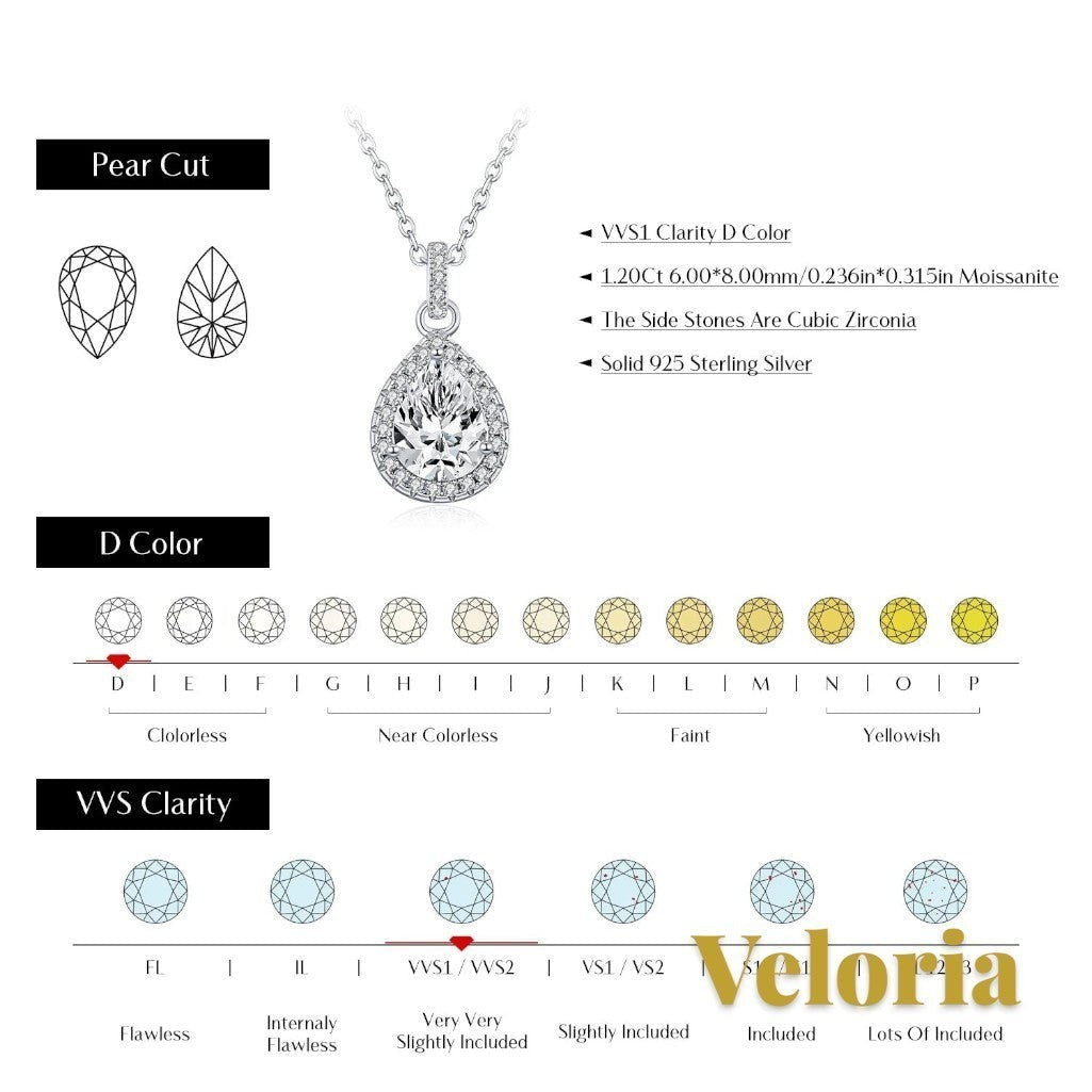 Gr8est Veloria 1.2CT pear cut moissanite pendant necklace in 925 sterling silver with VVS1 D color clarity chart