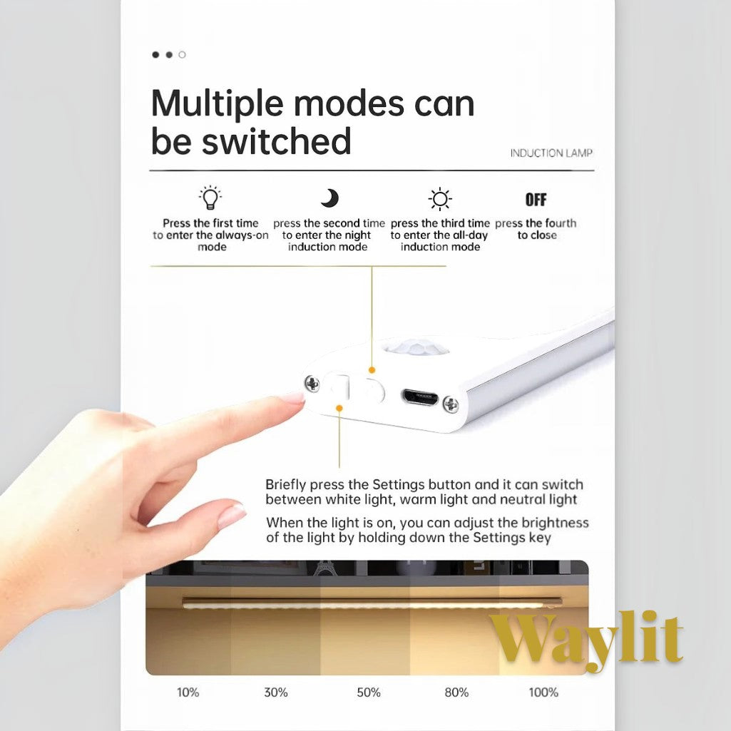 Gr8est Waylit motion sensor LED bar light showing mode switching instructions and brightness levels for home lighting.