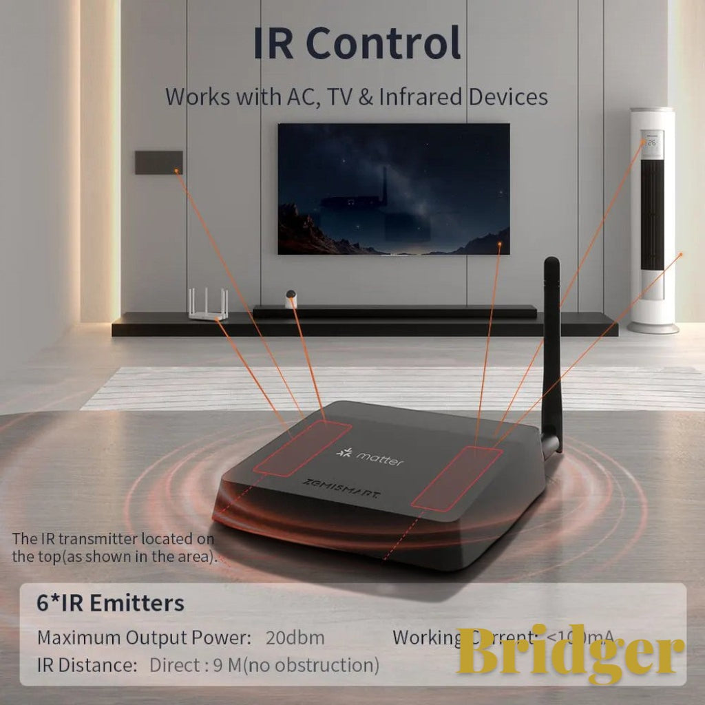 Gr8est Zemismart M1 Pro Matter Thread Zigbee smart home gateway hub with IR control for TVs and AC units