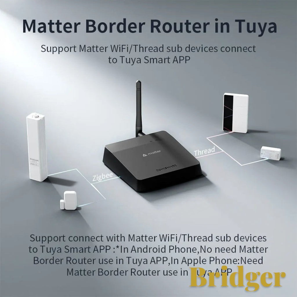 Gr8est Zemismart M1 Pro Matter Thread Zigbee gateway hub connecting smart home devices in a wireless network diagram